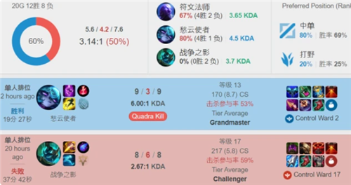 操作是否公 操作是否公